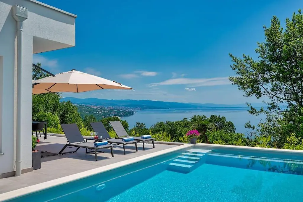 Casa Marta With Pool And Sea View contacts